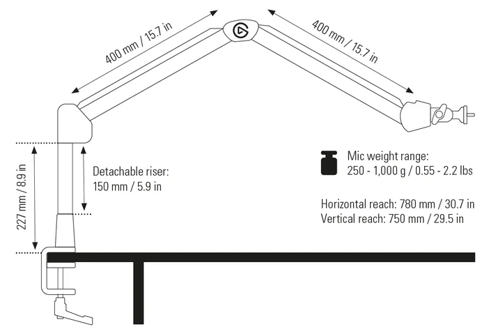 Wave Mic Arm - Measures