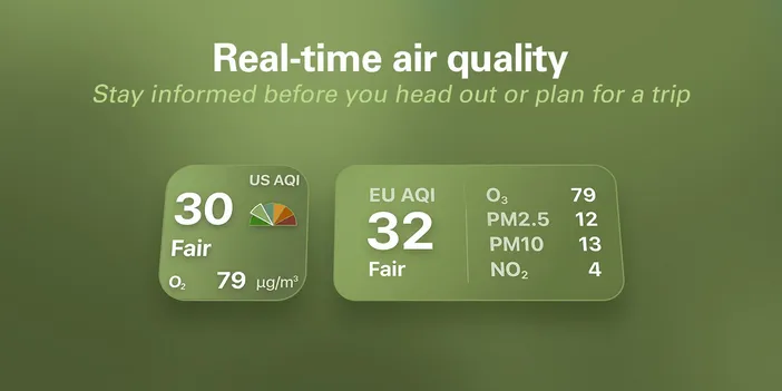 Air Quality