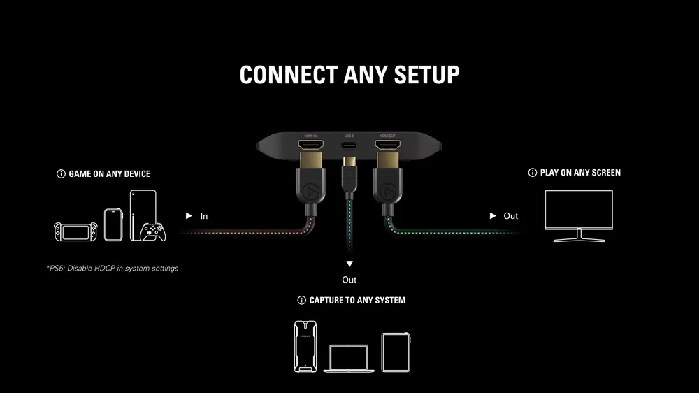 Capture Card Setup