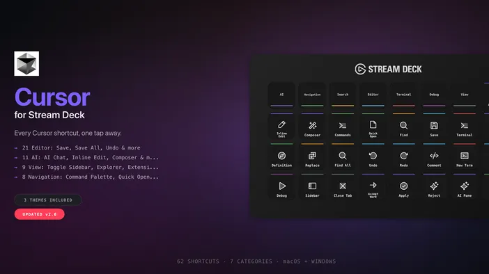 Cursor AI Shortcut Profile
