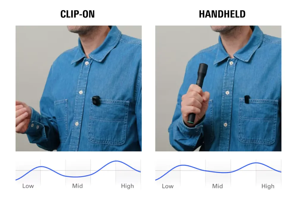 Wave Go - EQ Shift