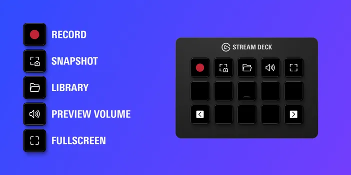 The Difference Between Elgato 4K S and 4K X | Elgato