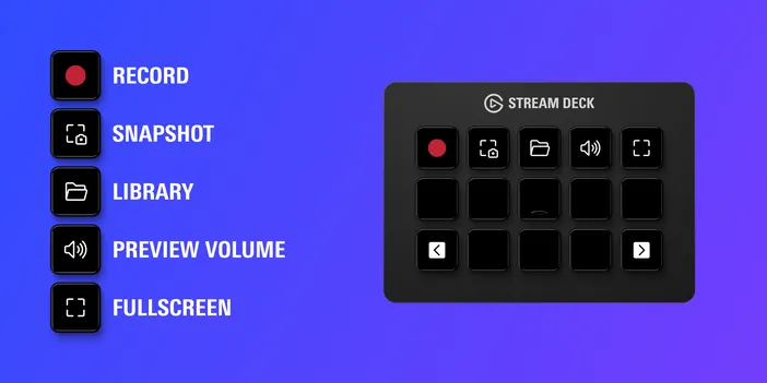 Elgato Studio Stream Deck Key Actions