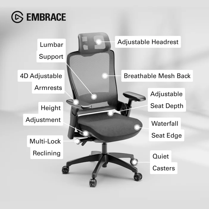 Embrace Features
