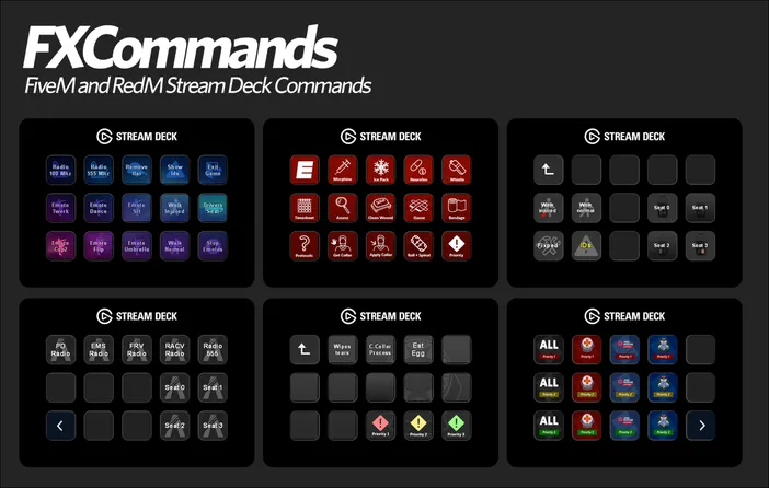FX Commands