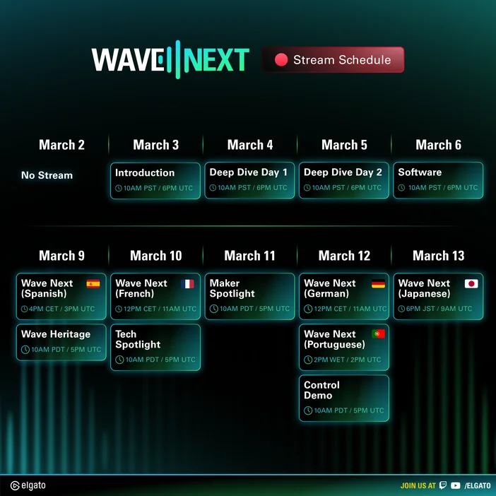 Wave Next Stream Schedule V1