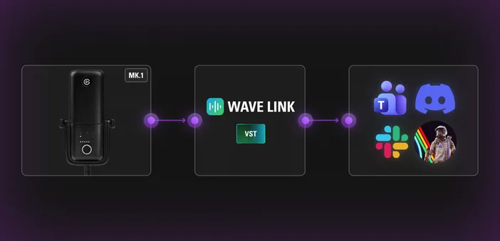 VST Insert How_it_Works_-_Desktop_-_Wave3