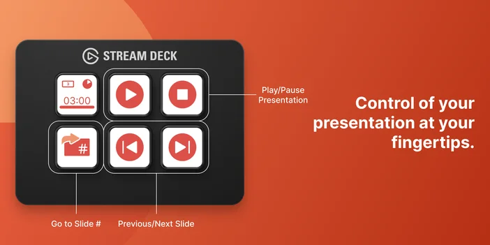 PowerPoint - 2