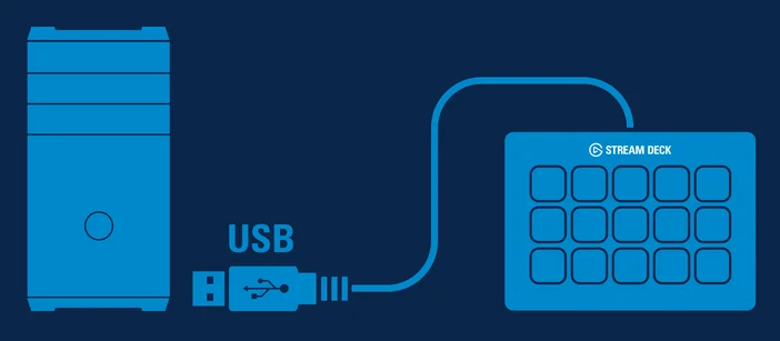 Stream Deck - Step 2