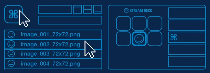 Stream Deck Mini - Step 4