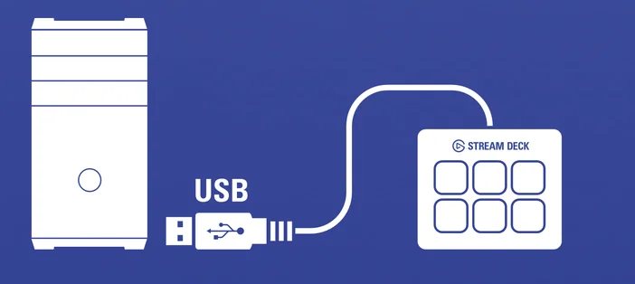 Stream Deck Mini Discord Edition - Step 2