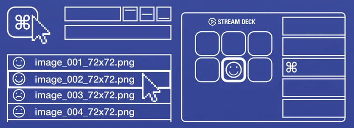 Stream Deck Mini Discord Edition - Step 4