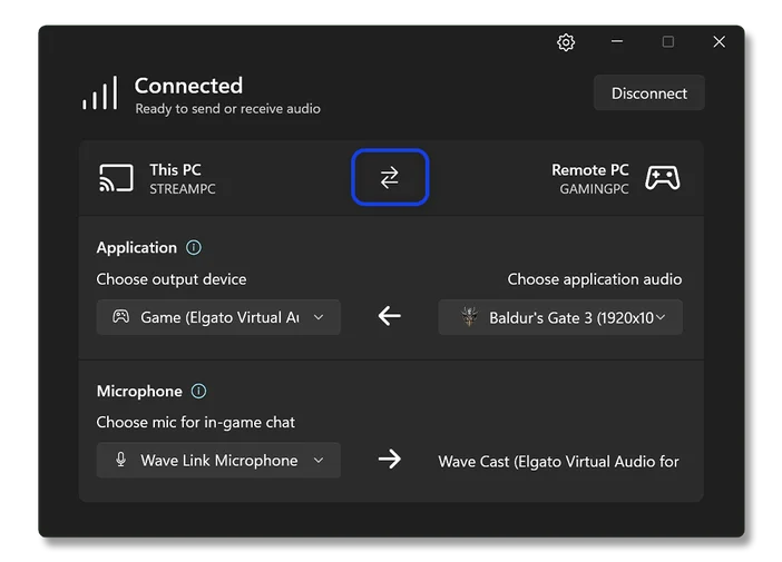 Wave Cast Switch System