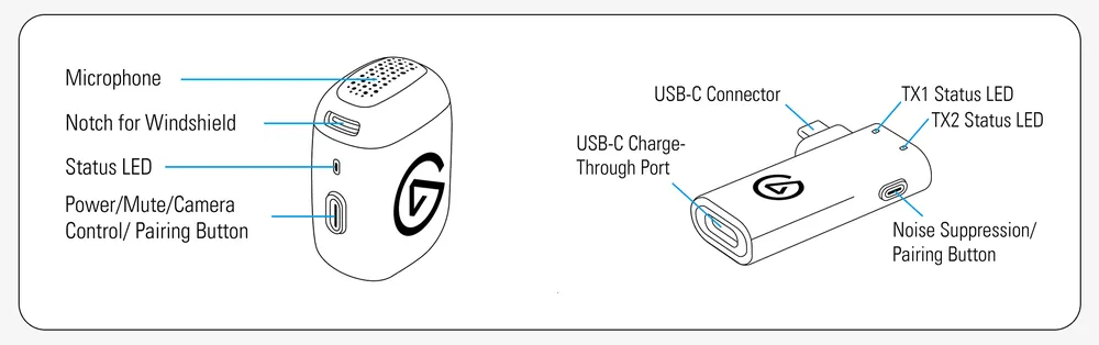Wave Go - Controls v2
