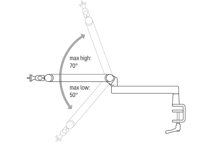 Wave Mic Arm Pro- Measures 2