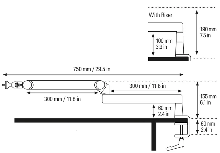 Wave Mic Arm Pro- Measures