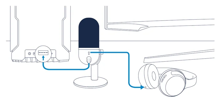 Wave Neo - Cable Connections