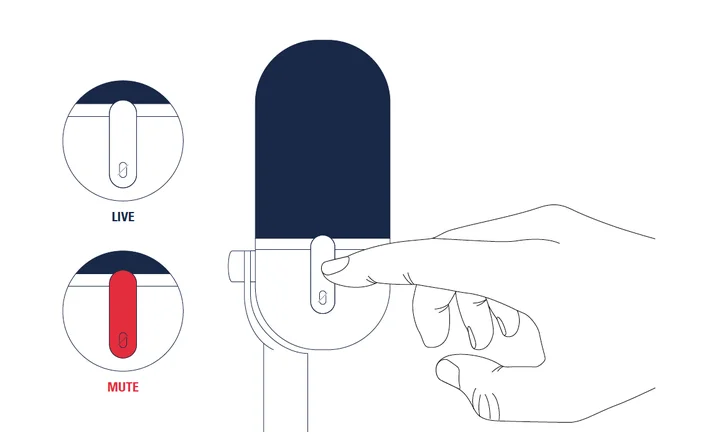 Wave Neo - Capacitive Mute