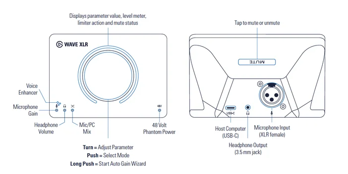 Wave XLR-Product Specs