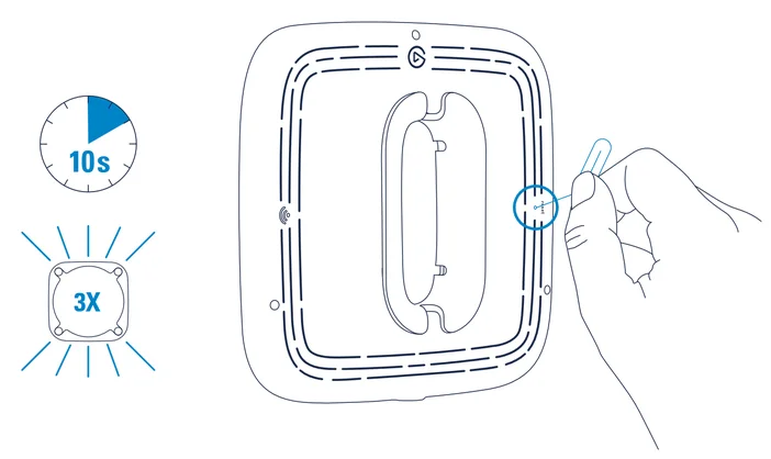 Hardware Control - 4